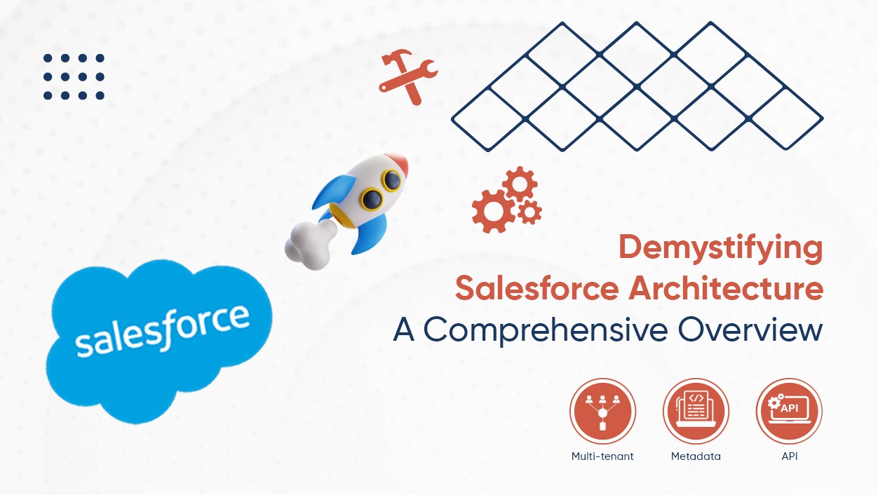 A blog banner designed by Embe Tech solutions with blog heading Demystifying salesforce architecture a comprehensive overview